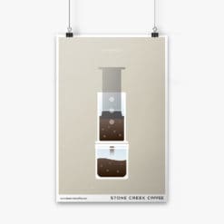 Aeropress Poster Image