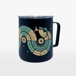 Flavor Wheel Serpent Mug